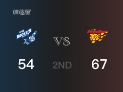 CBA常规赛 ：半场数据， 广东以67-54领先宁波，布鲁克斯13+2+3