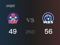 NBA常规赛 ：半场数据， 奇才以56-49领先活塞，巴顿13+2