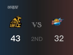 CBA常规赛 ：半场数据， 广厦以43-32领先四川，维尔彻11+5+3