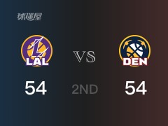 NBA常规赛：掘金以54-54战平湖人，结束半场