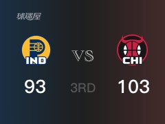 NBA常规赛：公牛以103-93领先步行者，结束三节