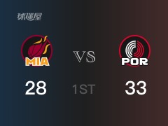 NBA常規(guī)賽：開拓者以33-28領(lǐng)先熱火，結(jié)束首節(jié)