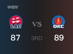 雷霆三節(jié)領先快船，多爾特得到19分，鮑威爾得到17分