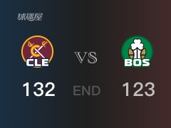 【戰(zhàn)況】勒韋爾41+4+7，騎士擊敗凱爾特人