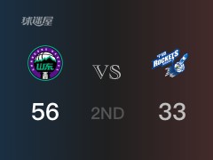 半场比分，山东56-33领先宁波，吉伦沃特14分