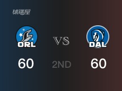 NBA常規(guī)賽：半場(chǎng)戰(zhàn)罷，獨(dú)行俠以60-60戰(zhàn)平魔術(shù)，東契奇30+2+3