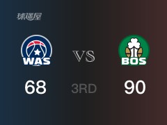 NBA常规赛：三节战罢，凯尔特人以90- 68领先奇才，布朗24+10+2