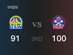 NBA常规赛：三节战罢，活塞以100- 91领先勇士，斯图尔特22+10