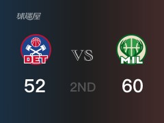 NBA常规赛：半场结束，雄鹿以60-52领先活塞，霍勒迪16+3+4