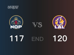 【戰(zhàn)況】NBA常規(guī)賽：沃克28+3，湖人120-117戰(zhàn)勝鵜鶘