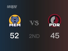 NBA常規(guī)賽：灰熊以52-45領(lǐng)先開拓者，結(jié)束半場