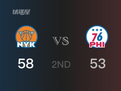 半场战罢，尼克斯58-53领先76人