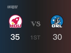 NBA常規(guī)賽：首節(jié)結(jié)束，火箭以35-33領(lǐng)先魔術(shù)，戈登12+2