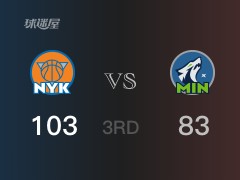 NBA常规赛：三节结束，尼克斯以103-83领先森林狼，兰德尔25+7+3