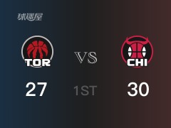 NBA常规赛：首节结束，公牛以32-27领先猛龙，拉文9+2