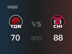 NBA常规赛：三节结束，公牛以88-70领先猛龙，拉文19+2+5