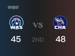 NBA常規(guī)賽：半場(chǎng)結(jié)束，黃蜂以48-46領(lǐng)先奇才，烏布雷13分