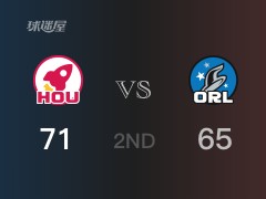 NBA常規(guī)賽：半場結(jié)束，火箭以71-65領(lǐng)先魔術(shù)，戈登15+2