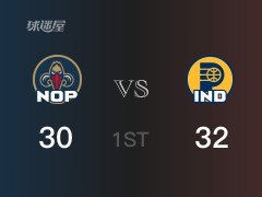 NBA常规赛：首节结束，步行者以34-30领先鹈鹕，特纳12+6