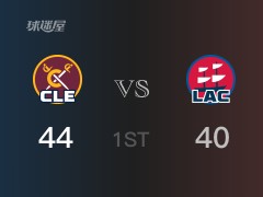 NBA常規(guī)賽：首節(jié)結束，騎士以44-40領先快船，莫布里16分