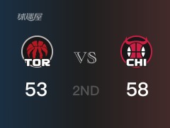 NBA常规赛：半场结束，公牛以58-53领先猛龙，拉文11+4