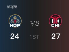 NBA常规赛：公牛以27-24领先鹈鹕，结束首节