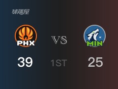 NBA常规赛：太阳以39-25领先森林狼，结束首节