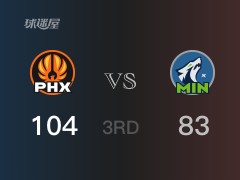 NBA常规赛：太阳以104-83领先森林狼，结束三节