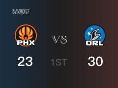 首節(jié)戰(zhàn)罷，魔術(shù)30-23領(lǐng)先太陽