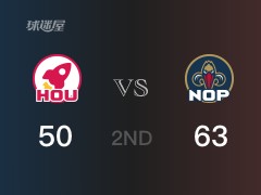 半場比分，鵜鶘63-50領(lǐng)先火箭，錫安13分