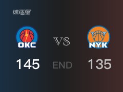 【战况】NBA常规赛：全场战罢，雷霆145-135战胜尼克斯，亚历山大37+5+8