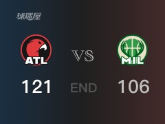 【战况】NBA常规赛：全场结束，老鹰121-106战胜雄鹿，亨特24+3+2