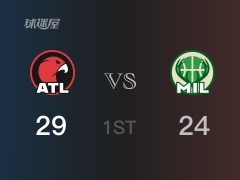 NBA常规赛：首节结束，老鹰以29-24领先雄鹿，亨特9分