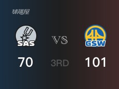 NBA常规赛:三节结束,勇士以101-70领先马刺,普尔30+2+2