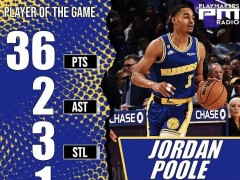 马刺vs勇士全场录像回放-NBA常规赛(2022年11月15日)