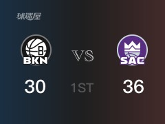 NBA常规赛 ：首节数据，国王以36-30领先篮网，福克斯8+3