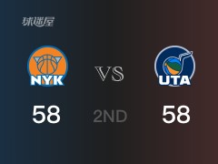 NBA常规赛 ：半场数据， 尼克斯以61-58领先爵士，兰德尔11+4