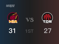 NBA常规赛:热火以31-27领先猛龙,结束首节