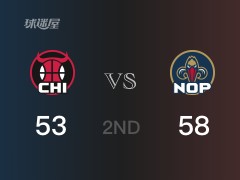 NBA常规赛：鹈鹕以58-53领先公牛，结束半场