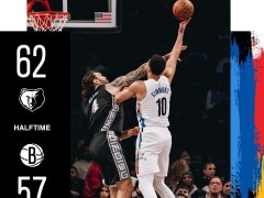 NBA常規(guī)賽灰熊vs籃網(wǎng)直播在線（2022年11月21日）