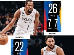 灰熊vs籃網(wǎng)全場錄像回放-NBA常規(guī)賽（2022年11月21日）