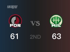 NBA常规赛 ：半场数据， 雄鹿以63-61领先开拓者，字母哥13分2篮板4助攻