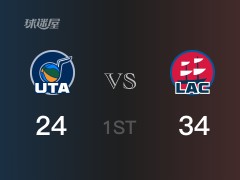 NBA常規(guī)賽：首節(jié)結(jié)束，快船以36-26領(lǐng)先爵士，祖巴茨9分5籃板