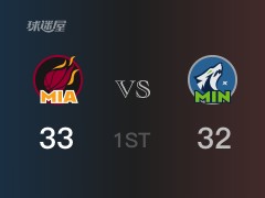 NBA常規(guī)賽：首節(jié)結(jié)束，熱火以33-32領(lǐng)先森林狼，阿德巴約10分2籃板2助攻