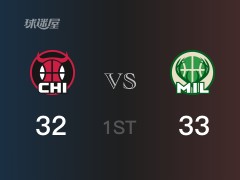 首節(jié)比分，雄鹿33-32領(lǐng)先公牛，大洛11分