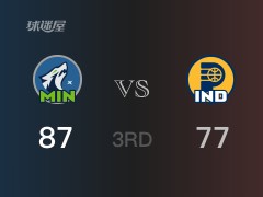 NBA常规赛:三节战罢,森林狼以87- 79领先步行者,唐斯21分9篮板6助攻
