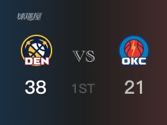 NBA常规赛：首节结束，掘金以38-21领先雷霆，约基奇14分3篮板