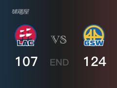 快船vs勇士戰(zhàn)報：威金斯31分小莫里斯19分 快船不敵勇士
