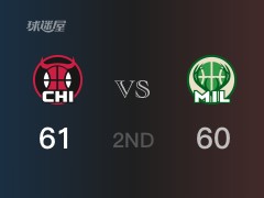 NBA常規(guī)賽：半場戰(zhàn)罷，雄鹿以62-61領(lǐng)先公牛，大洛16分5籃板