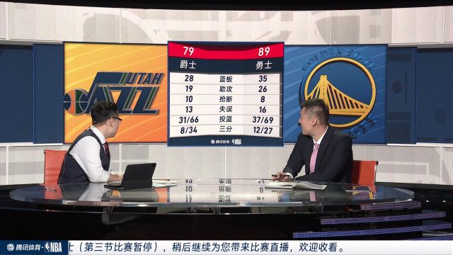 【2022年11月26日】NBA常規(guī)賽：爵士vs勇士第3節(jié)中文解說回放